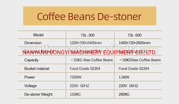 Automatic Coffee Bean Destoner Sorting Machine for 1kg 2kg 3kg 5kg Coffee Roaster Stone Removing Machine