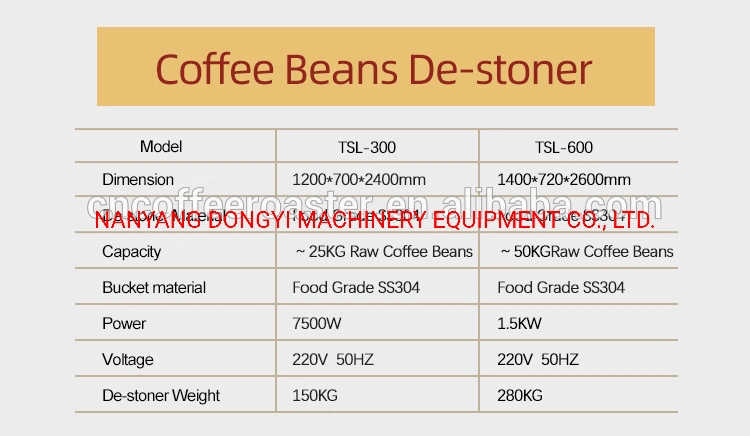 600kg/Hour Automatic Coffee Bean Destoner for Removing Stones and Impurties