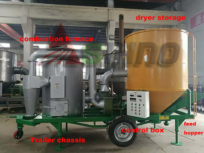 Small Agricultural Mobile Grain Dryer Used for Drying Grain, Mobile Corn Dryer, Mobile Rice Paddy Dryer Mobile Maize Dryer