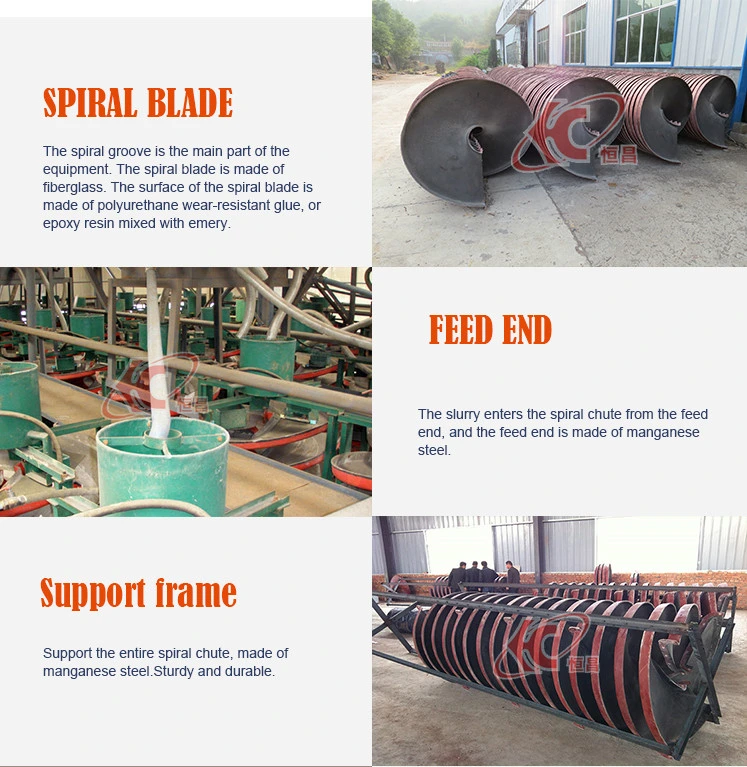 Hot Sale Gravity Iron Ore Gravity Spiral Chute Separator