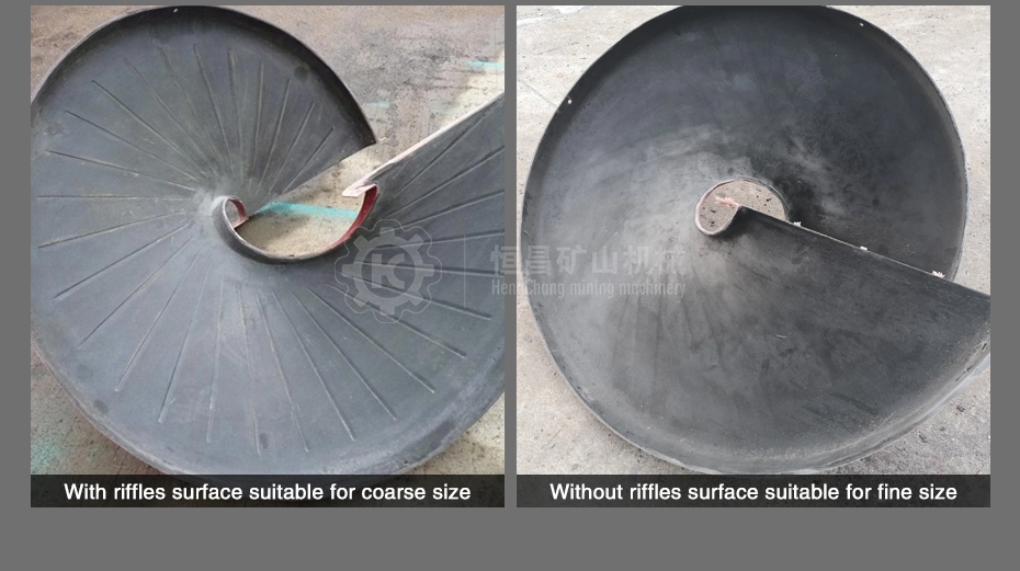 Malaylia Gravity Separating Equipment spiral Chute Separator Silica Sand Washing Machine Spiral Concentrator