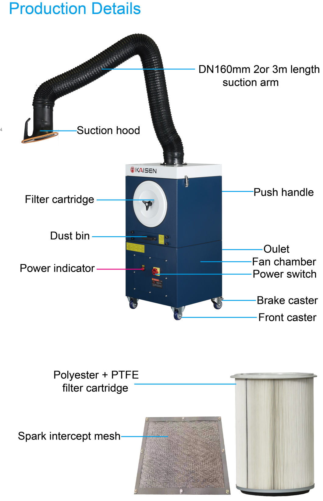 Mobile Welding Fume Extractor Welding Smoke Cleaner Welding Dust Collector