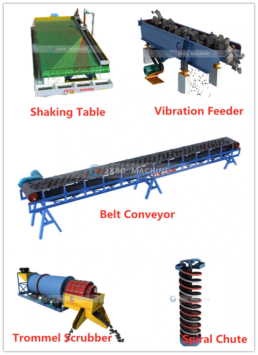 Jxsc Mining Machinery Minerals Separator Shaking Table with Fiber Glass