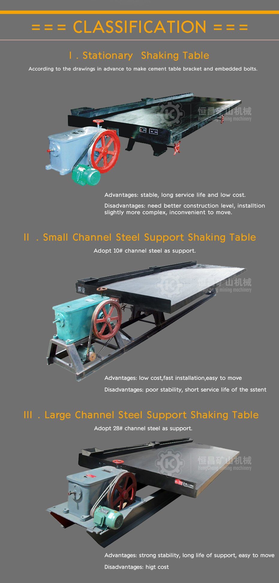 Jiangxi Hengchang Gravity Separator Manufacturer Mning Equipment Gravity Separator Shaking Table