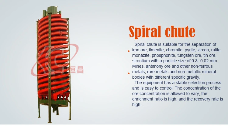 Hot Sale Gravity Iron Ore Gravity Spiral Chute Separator