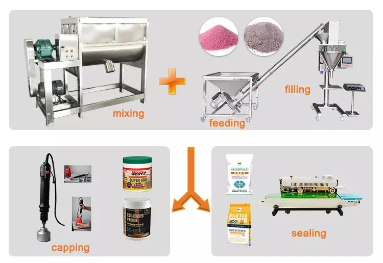 Fish Meal Powder Weighing Filling Packaging Bagging Packing Machine