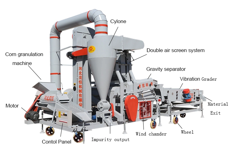 Seed Cleaning Machine Grain Cleaning Systems 5xfz-15bxm