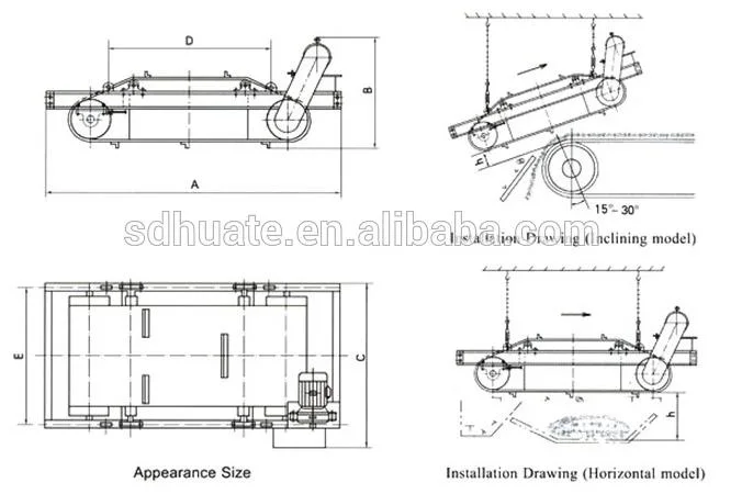 Self-Cleaning Permanent Magnetic Belt Separator / Belt Conveyors/ Vibrating Conveyors