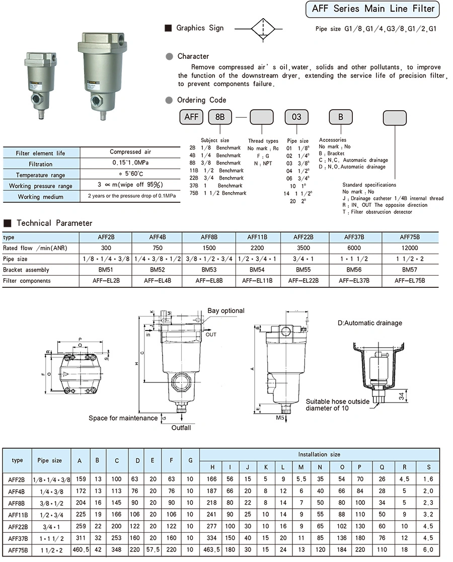 Pneumatic Moisture Separator Amg150 Micro Mist Separator AMD150 Pneumatic Filter Air Source Processor AMD Water Separator