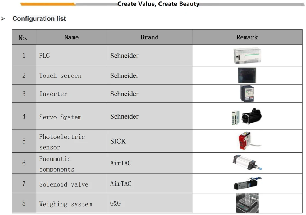 Water Filling Line and Multi-Functional Line Filling Machinery/Beauty Product/Cleaning Product