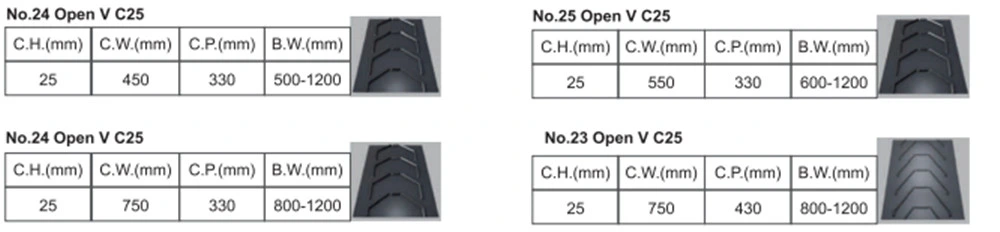 Belt Conveyor Ep/Nn Chevron Conveyor Belt Conveyor Belts