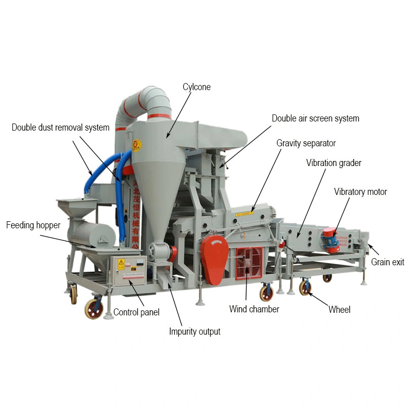 Good Quality Air Cleaning Machine for Sesame Bean Wheat Paddy