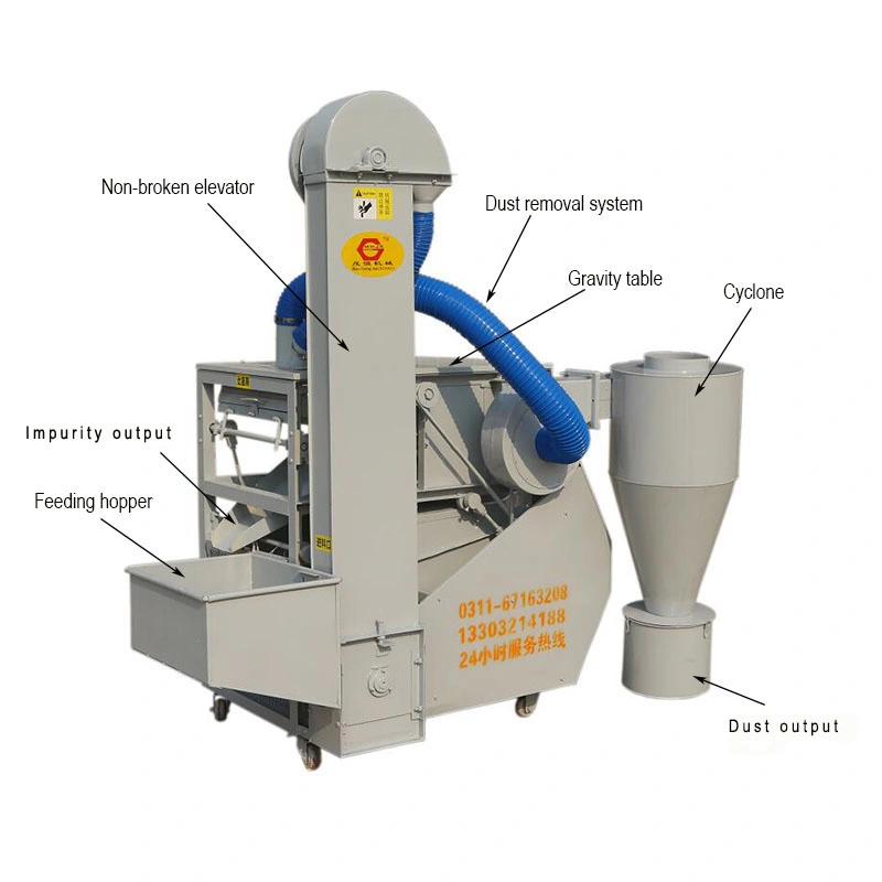 Small Type Seed Grain Cleaner Pulse Seed Cleaning Machine Mh-1800