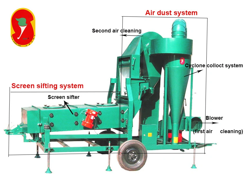 Green Torch Wheat Maize Paddy Seed Cleaning and Grading Machine on Sale