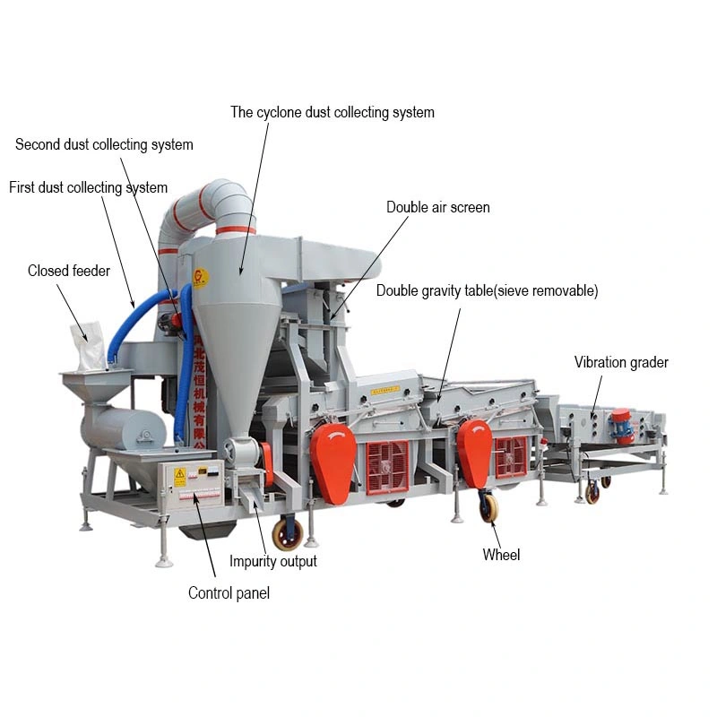 Seed Cleaning Machine Bean Processing Machine Air Screen Seed Cleaner
