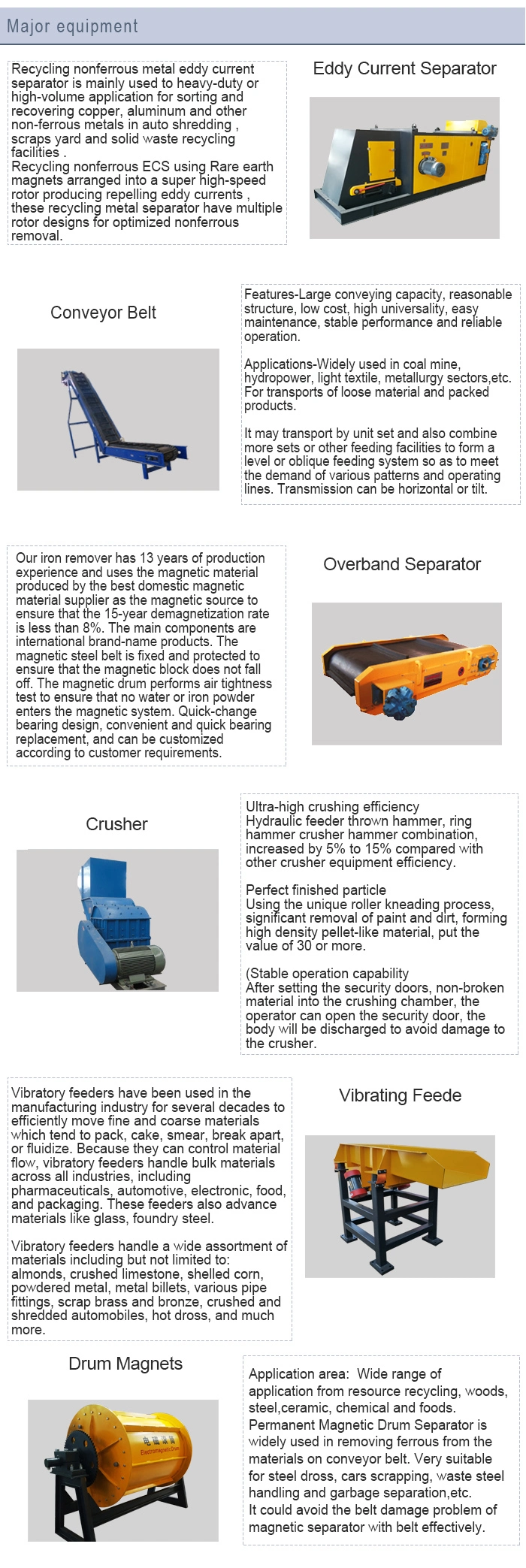 Magnetic Pet and Aluminum Shards Metal Separator Equipment Eddy Current Separator Iba Metal Separator