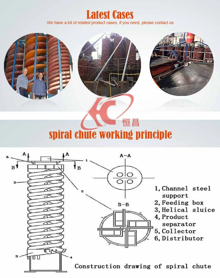 High Recovery Rate Gravity Separator Machine Spiral Chute for Beneficiation Machine Price