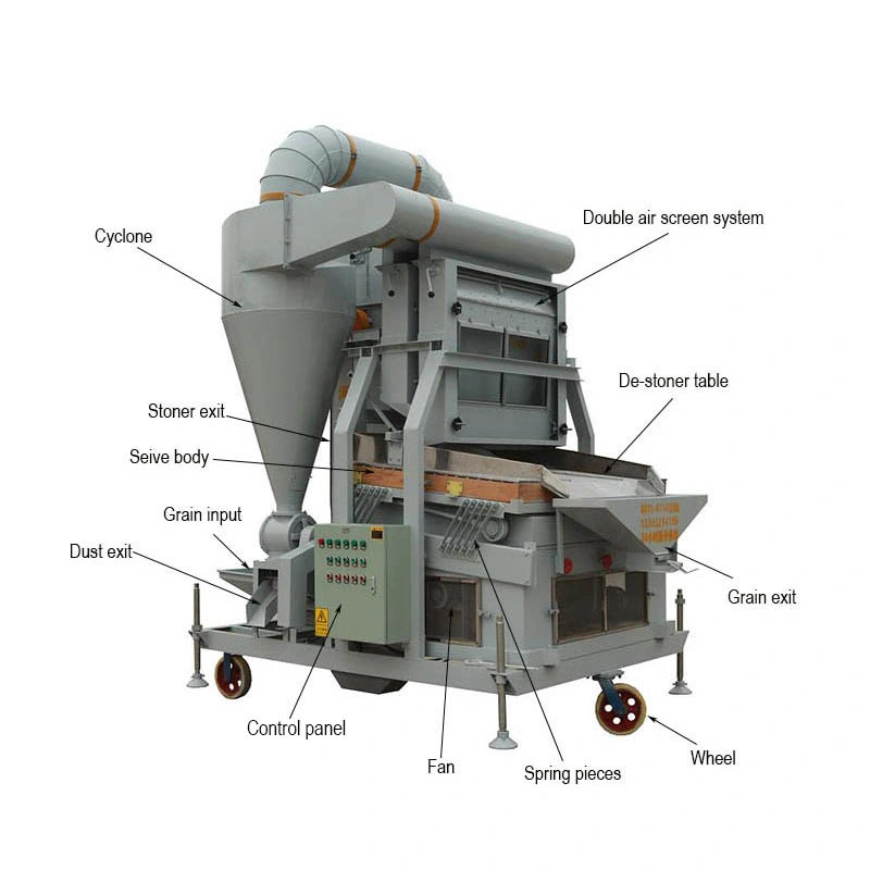 Vibrating Paddy Cleaner Grain Pre Cleaner Gravity Table 5xqs-1500m