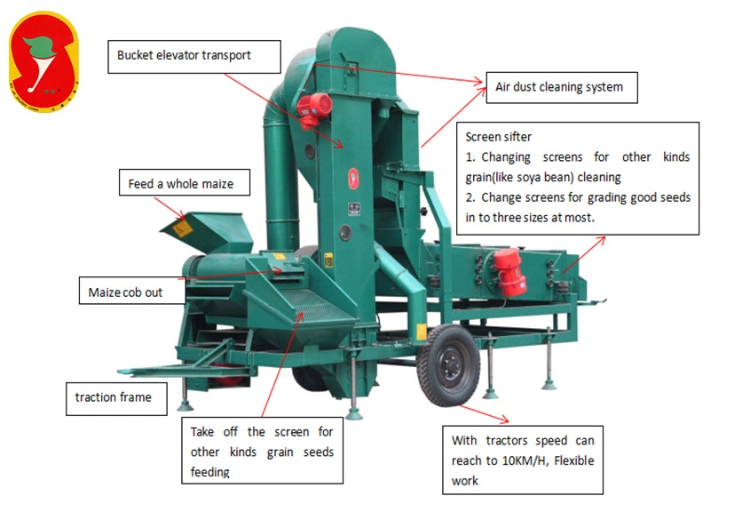 5xt (F) C Series Combined Maize Threshing and Cleaning Machine