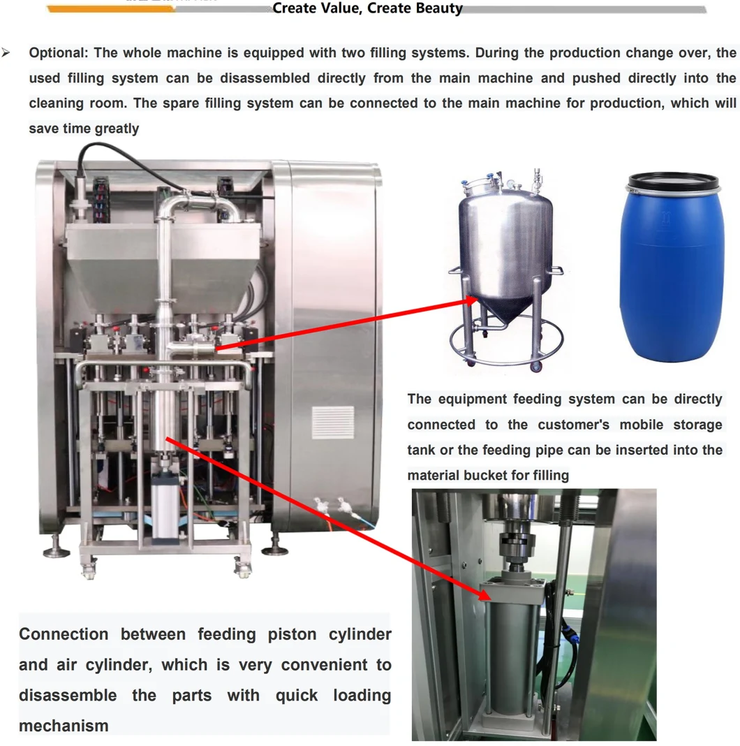 Water Filling Line and Multi-Functional Line Filling Machinery/Beauty Product/Cleaning Product