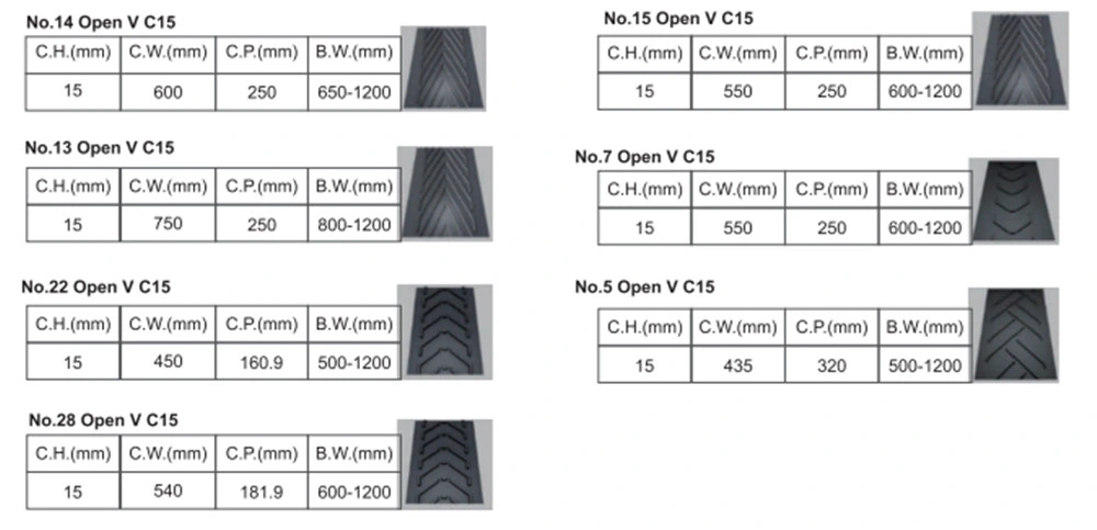 Belt Conveyor Ep/Nn Chevron Conveyor Belt Conveyor Belts