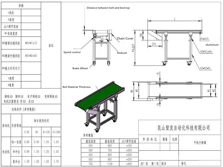 Custom Gavity Belt Conveyor System Machine PVC PU Material Handling Conveyor Belt Conveyor