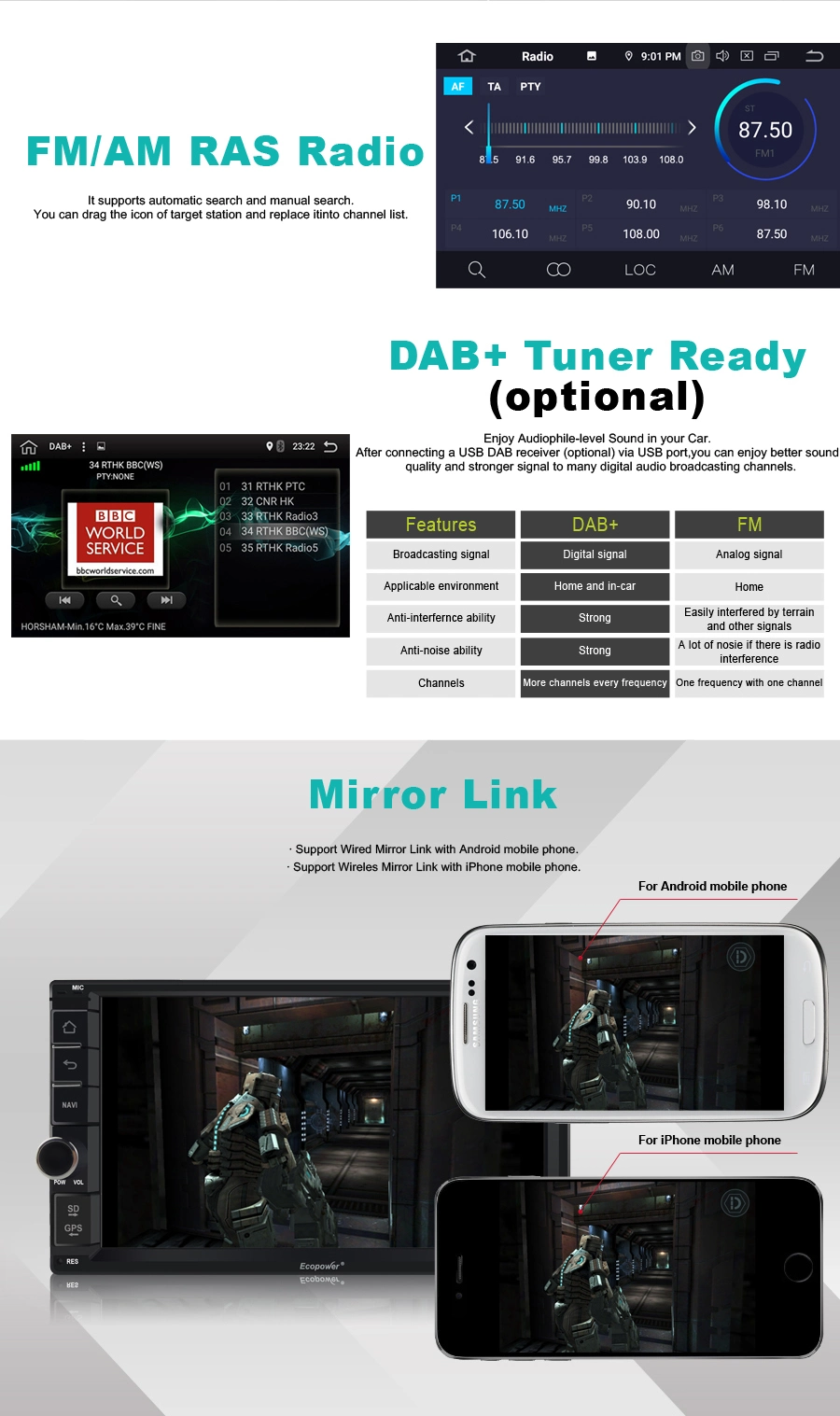 Witson Quad-Core Android 10 Car DVD GPS for Deckless FIAT Fiorino External Microphone Included