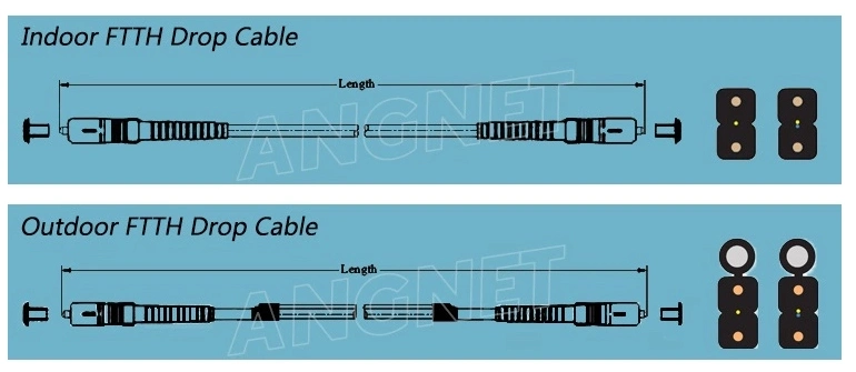 Pre-Connectorized Drop Cable Patch Cord Terminated FTTH Flat Drop Cable Patch Cord