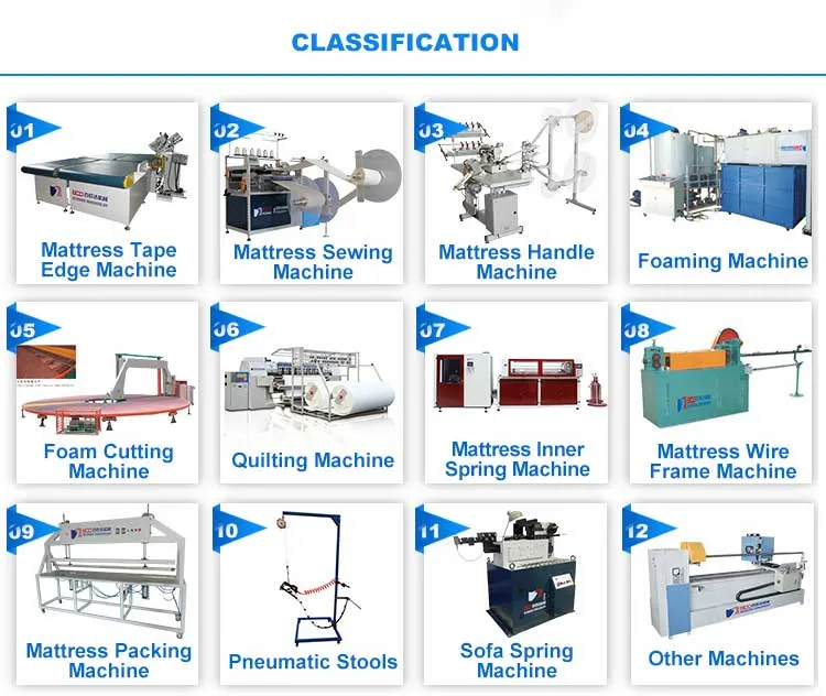 Long Arm Drop Stitch Sewing Machine for Mattress Manufacturing Machine (BBF)
