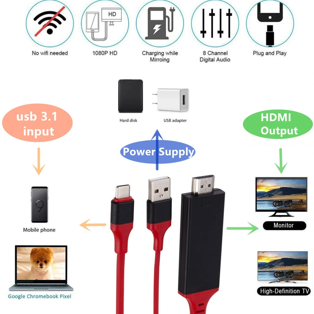 Typec to HDMI 4K*2K Adapter Cable USB 3.1 to HDMI with Charging Cable Adapter