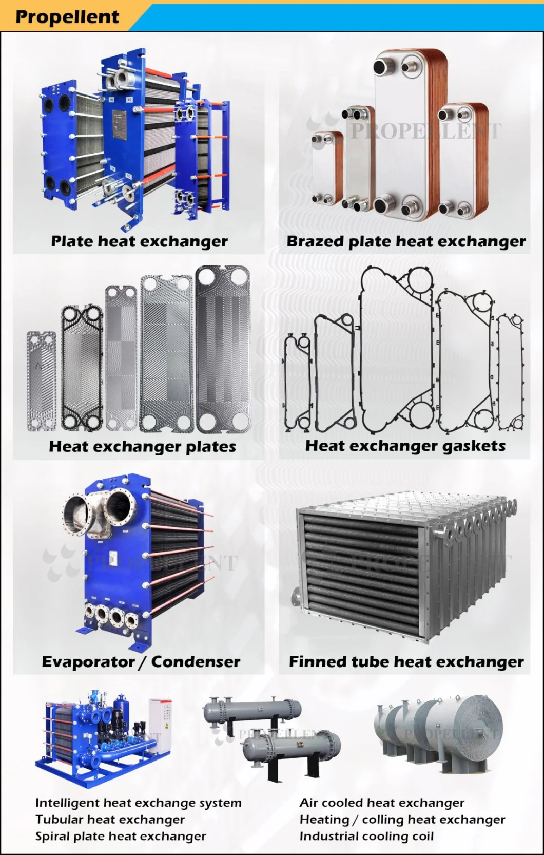 Gea Heat Exchange Plates / Stainless Steel Plate Heat Exchanger