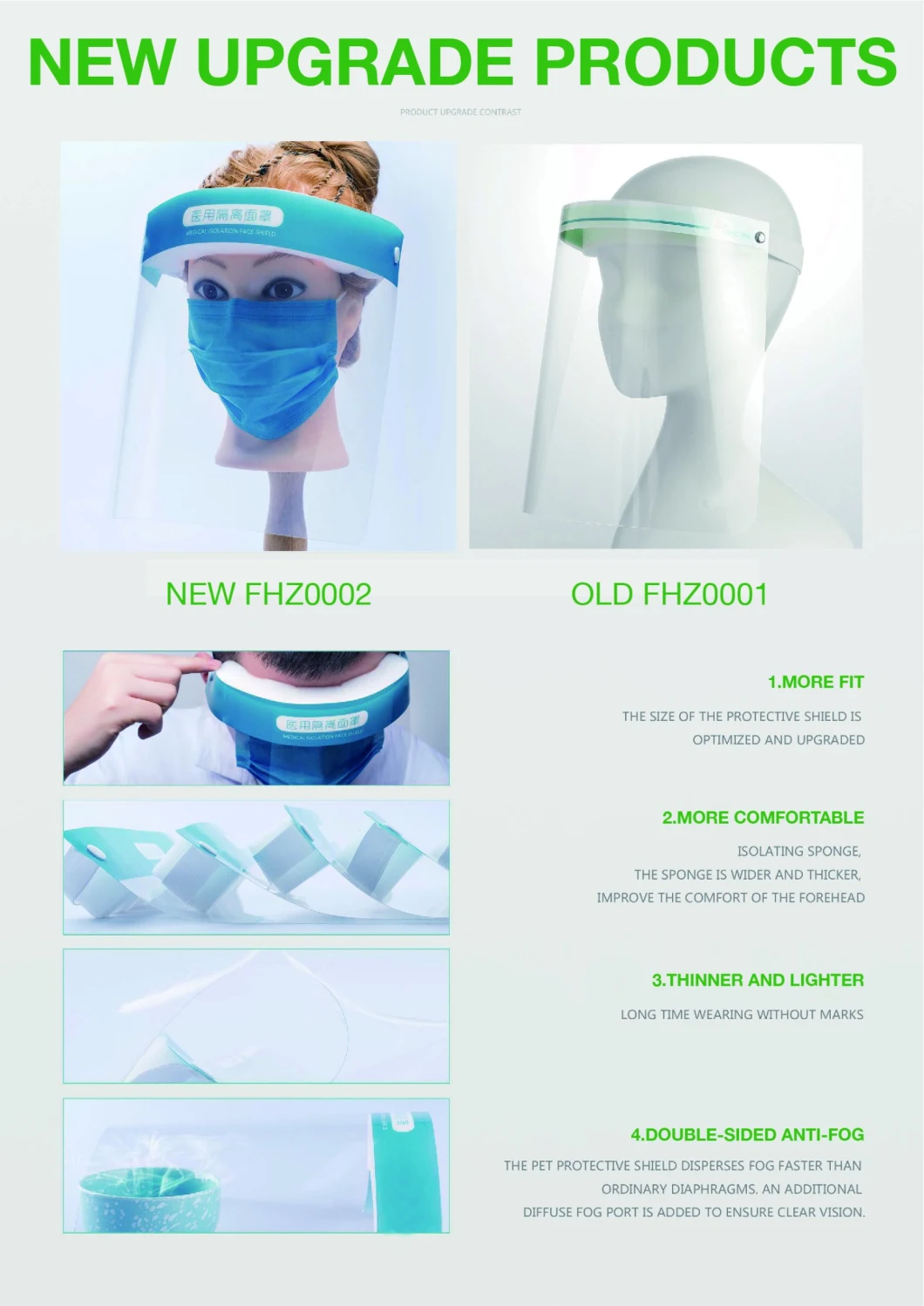 Safety Isolation Face Shield Disposable Pet Face Shield Anti-Fog Anti-Foam Splash Anti Virus Protective Face Shield
