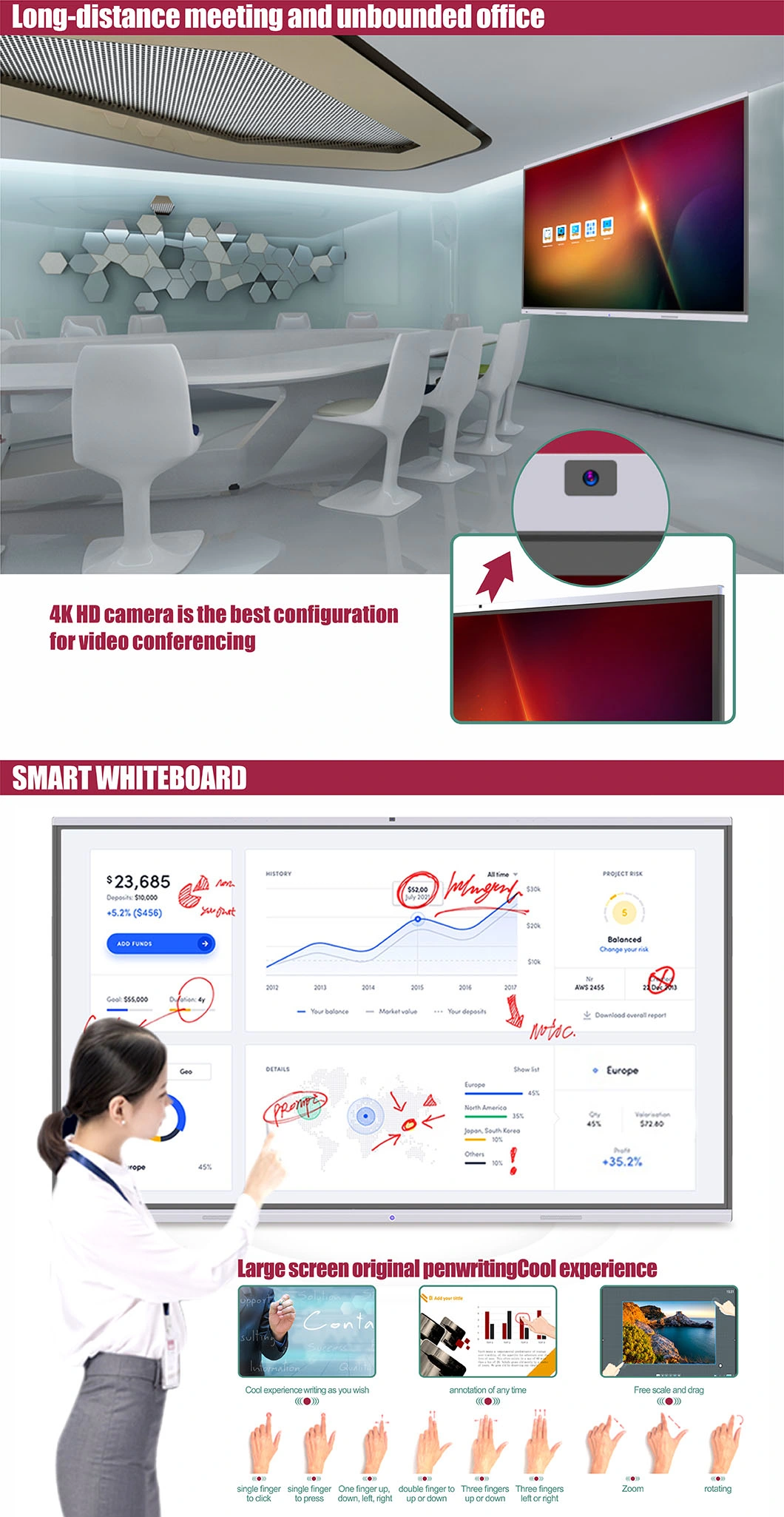 T6c75c SKD Anti Glare Android+Windows Dual System Interactive Smart White Board for Education and Conference (Built-in camera microphone)