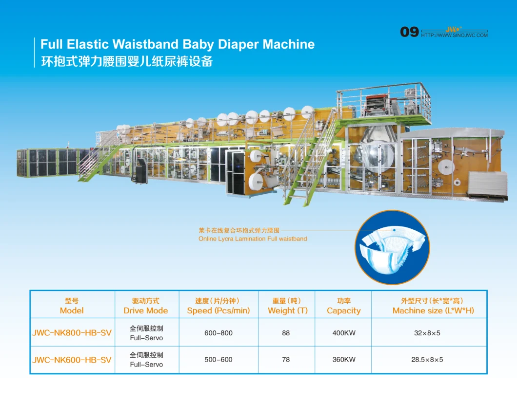 Full Servo Full Elastic Waistband Baby Diaper Machine ManufactuRE