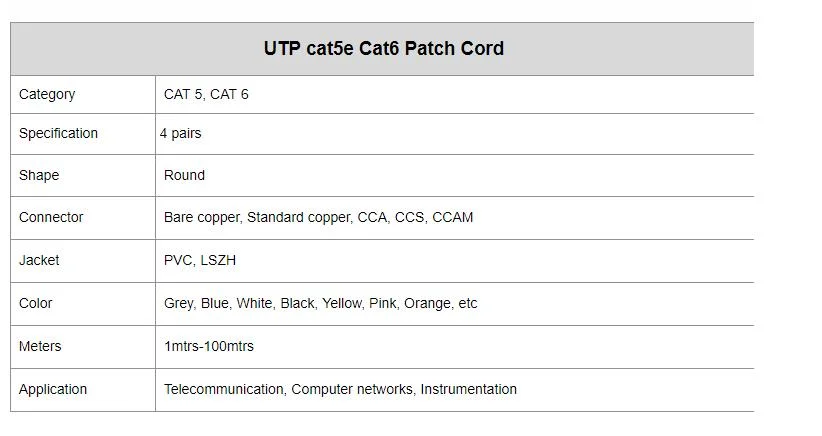 Cat5e/CAT6 Patch Cable with UTP/FTP/SFTP Computer Network Communicatioan Patch Cord Cable
