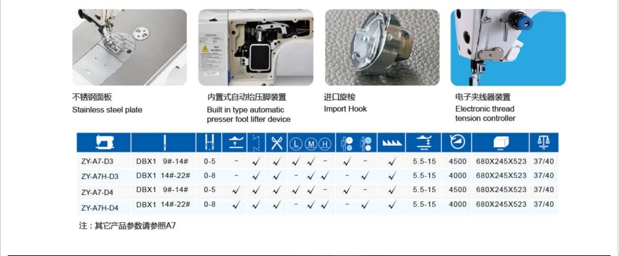 Zy-A5-D3 Speaking Direct Drive Auto-Trimmer High Speed Lockstitch Sewing Machine