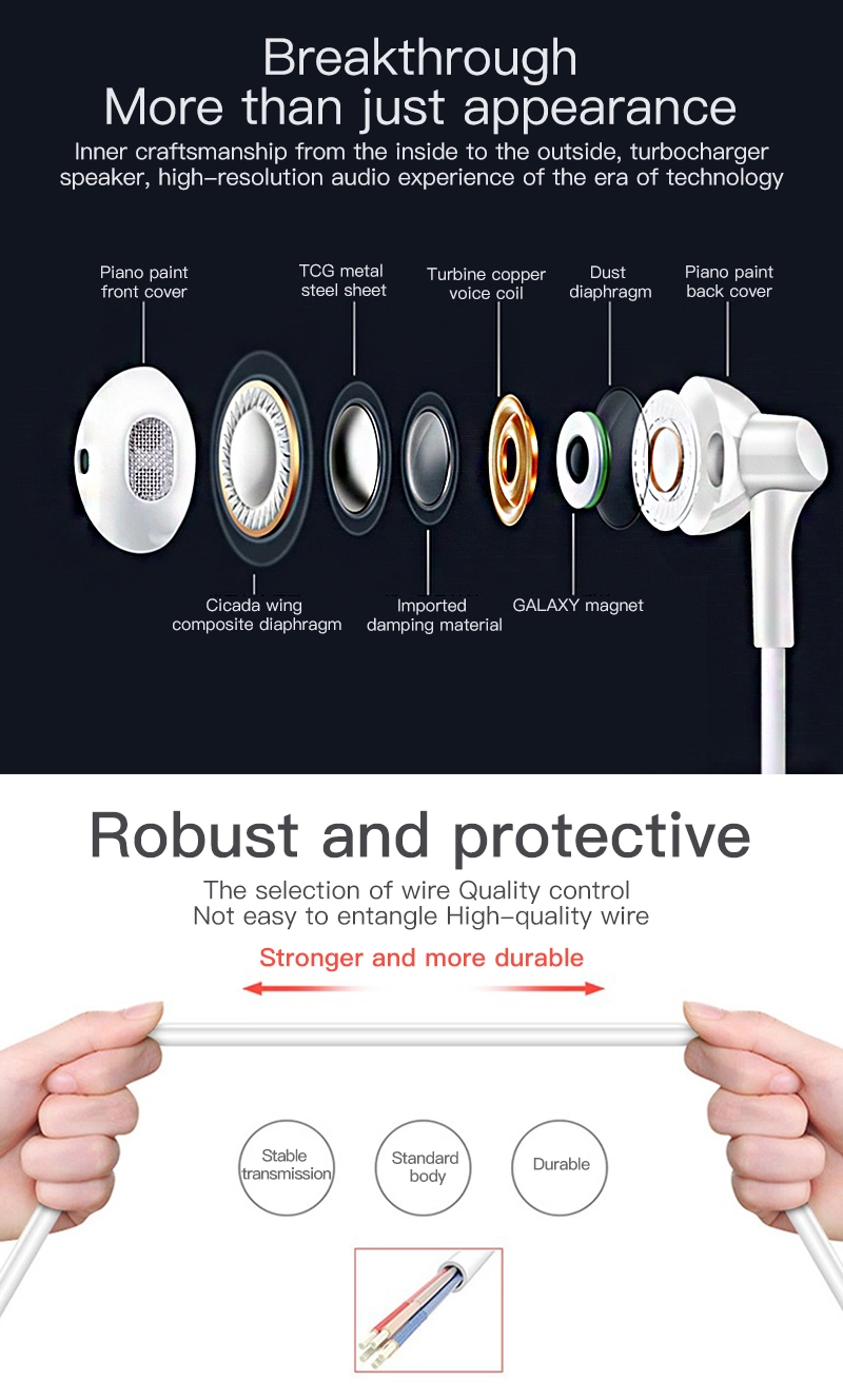 Microphone Headset with 3.5mm Jack Earphone for iPhone, Samsung, LG, Xiaomi