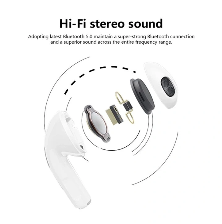 Bluetooth Headset with Microphone Tws PRO6 Earbuds Noise Reduction Running Earpieces for Xiaomi Huawei iPhone