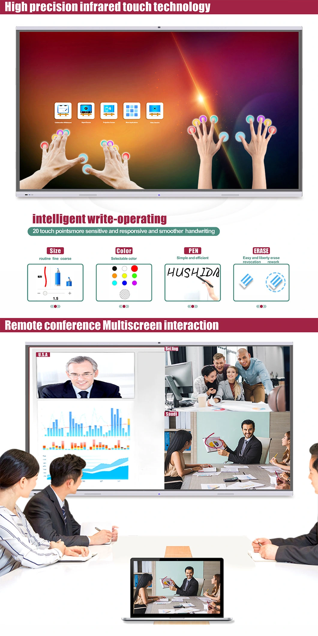 T6 Series 75 Inch Smartboard Interactive Whiteboard with Built-in Camera Microphone and Android+Windows System Used for Conference or Education