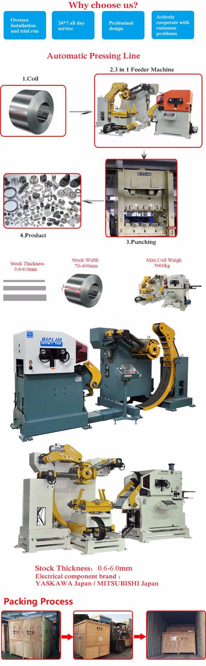 3 in 1 Servo Nc Automatic Power Press Feeder Machine, Uncoiler Machine and Straightener