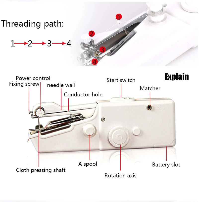 Mini Handheld Manual Shoes Sack Sewing Machine Portable for Home for Sale Locking Button Hole Hand Operated Stitch Sewing