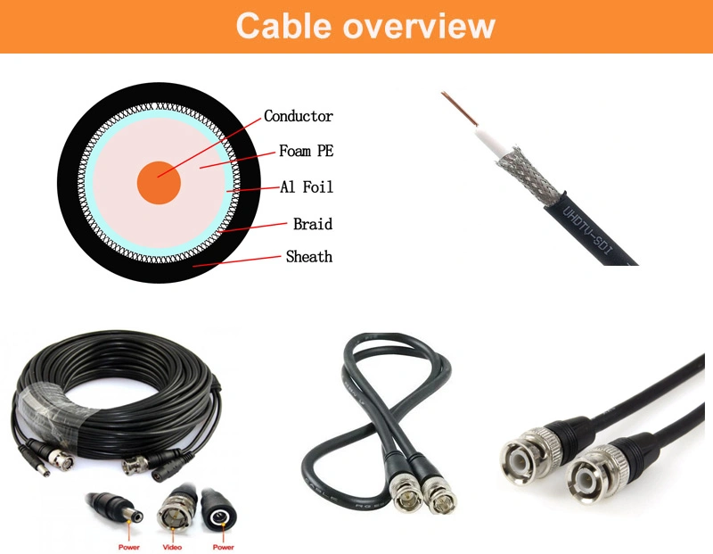 Camera Cable RG6/Rg58/Rg59/Rg11 Coaxial Cable CCTV Signal Cable