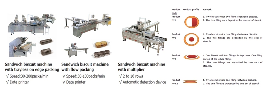 Automatic Two Lane Two Color Chocolate Cream Biscuit Machine Sandwich Biscuit Machine