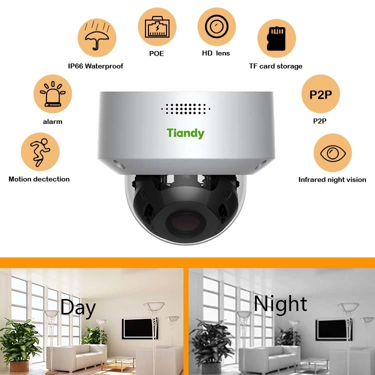 2020 Hot Sell Poe IP Camera Mic Built In2MP Fixed IR Wi-Fi Dome CCTV Camera