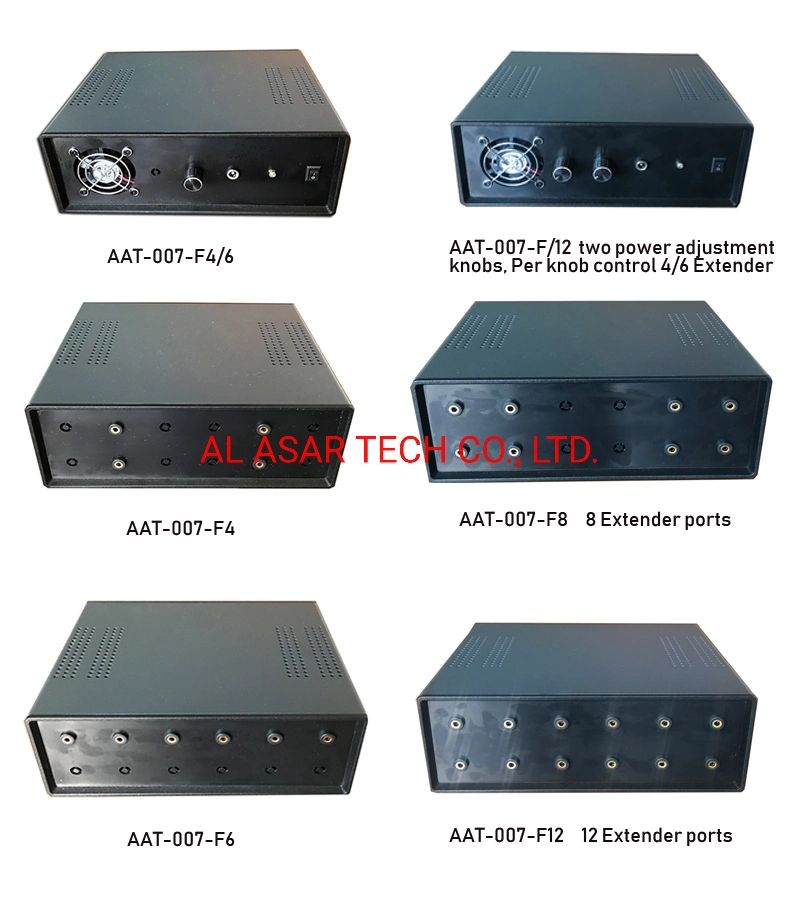 Distributed Recording Shielding System, Conference Room Anti-Recording Jammer Voice Recording Jammer