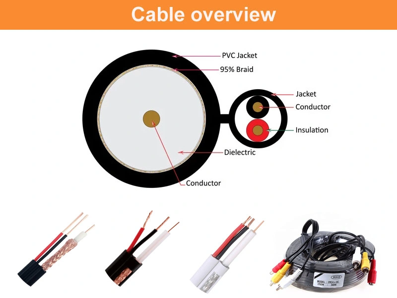 Camera Cable Rg59 Power Cable for Surveillance System Coaxial Cable