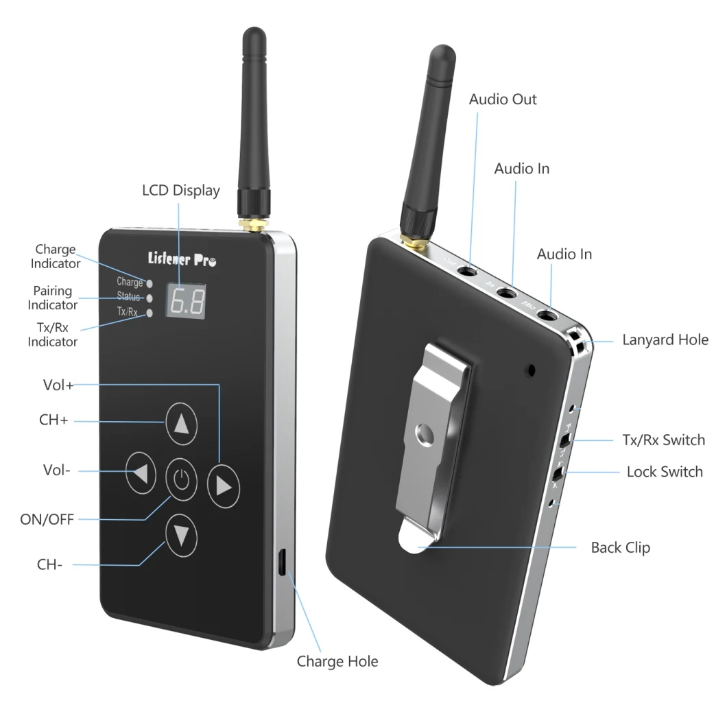 2.4GHz Professional Wireless Audio Transceiver Lavalier Microphone System with in-Earphone