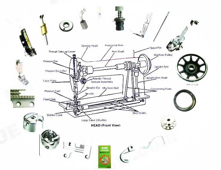 Sewing Machine Parts of Sewing Tweezers (TWE-6)