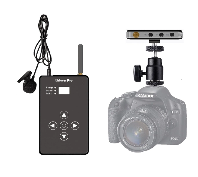 2.4GHz Wireless Lavalier Microphone System for Camera, Video, Interview