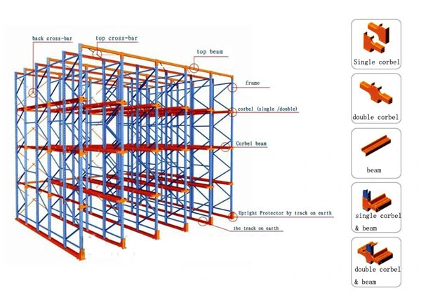 Heavy Duty Adjustable Steel Shelving Storage Pallet Rack in Stacking Racks and Shelves